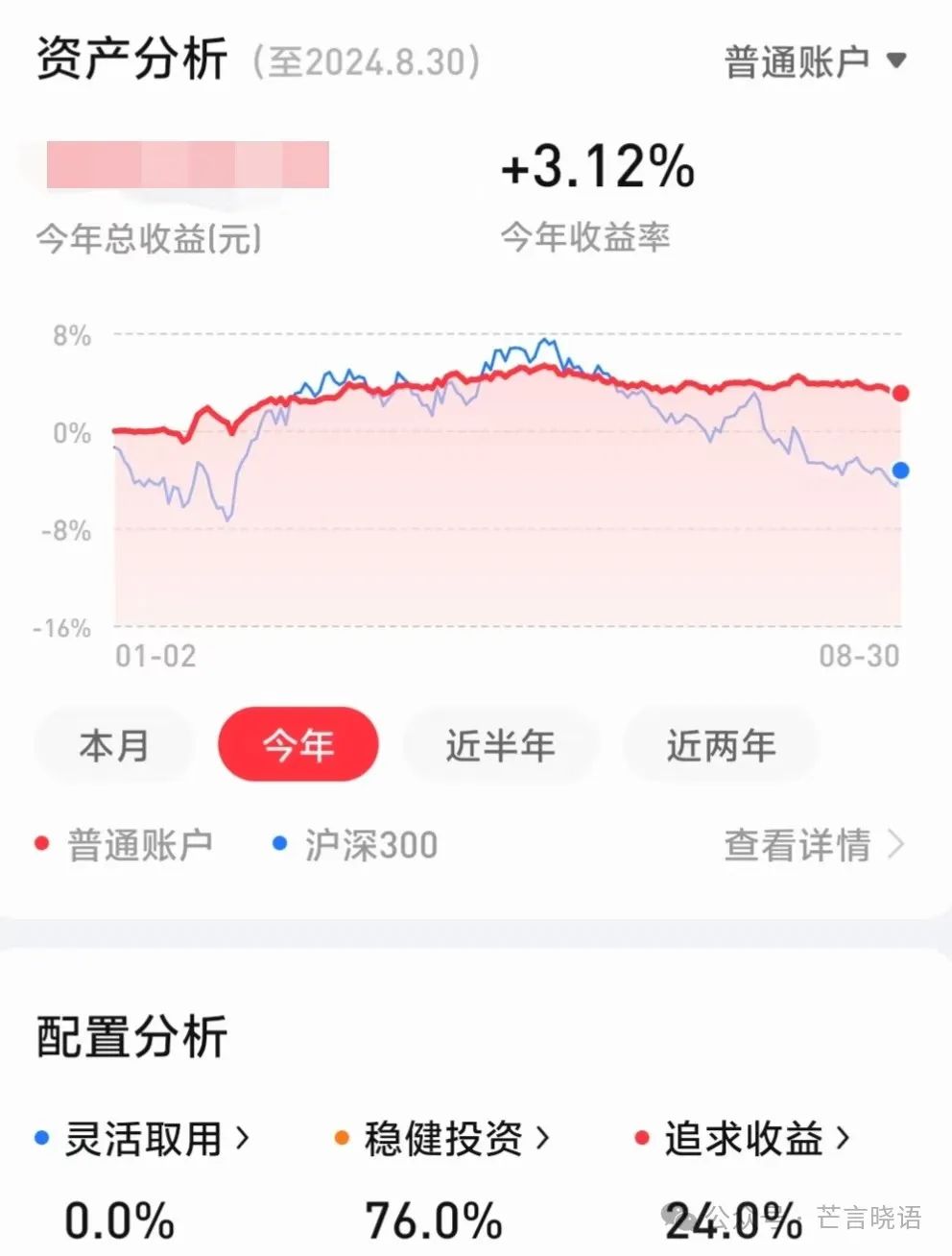 2024年08月24日 浦东金桥股票