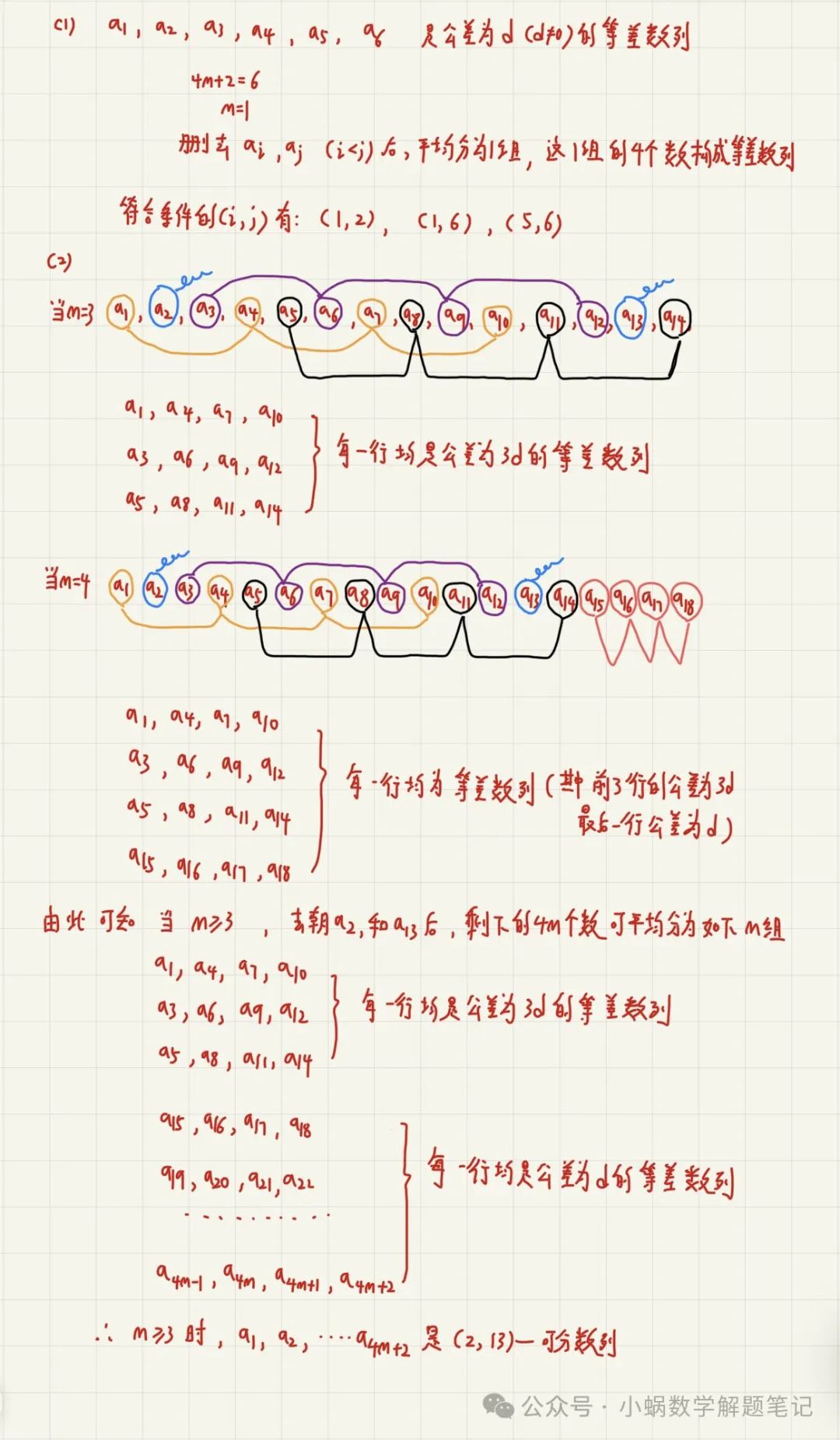 高考數(shù)學答案2021全國_2024高考數(shù)學全國一卷答案_全國卷22020高考數(shù)學答案