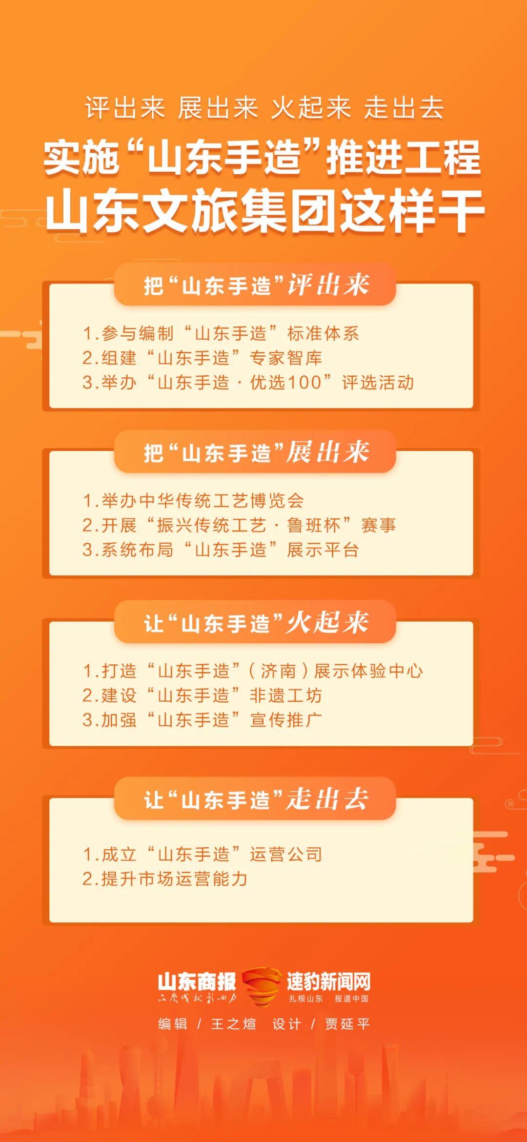 评出来、展出来、火起来、走出去，山东文旅集团这样推进“山东手造”