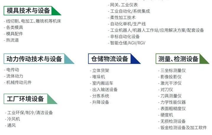 2026第27届宁波国际机床装备展览会