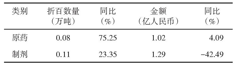 原图