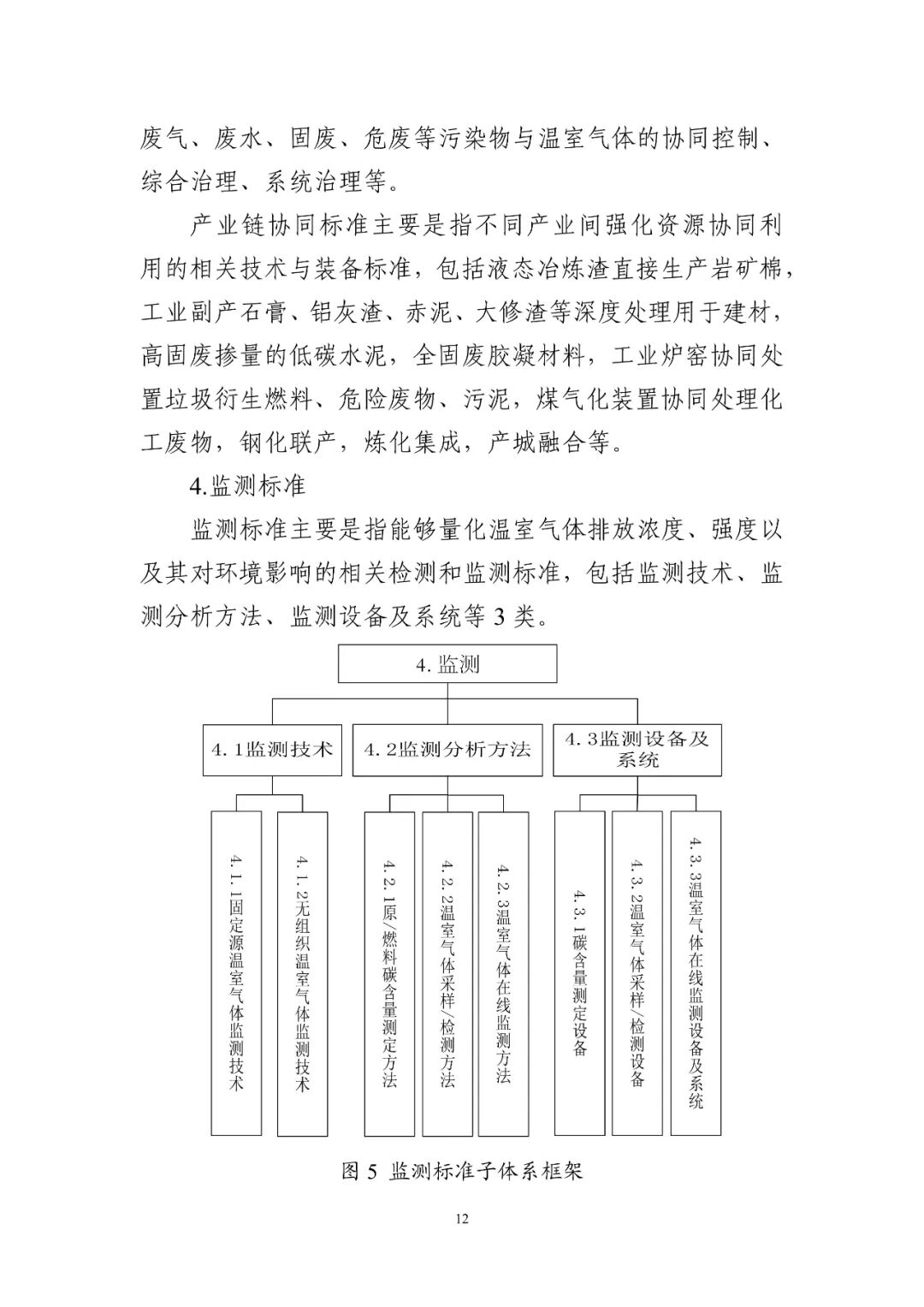 工信部发布重磅“双碳”指南(图17)