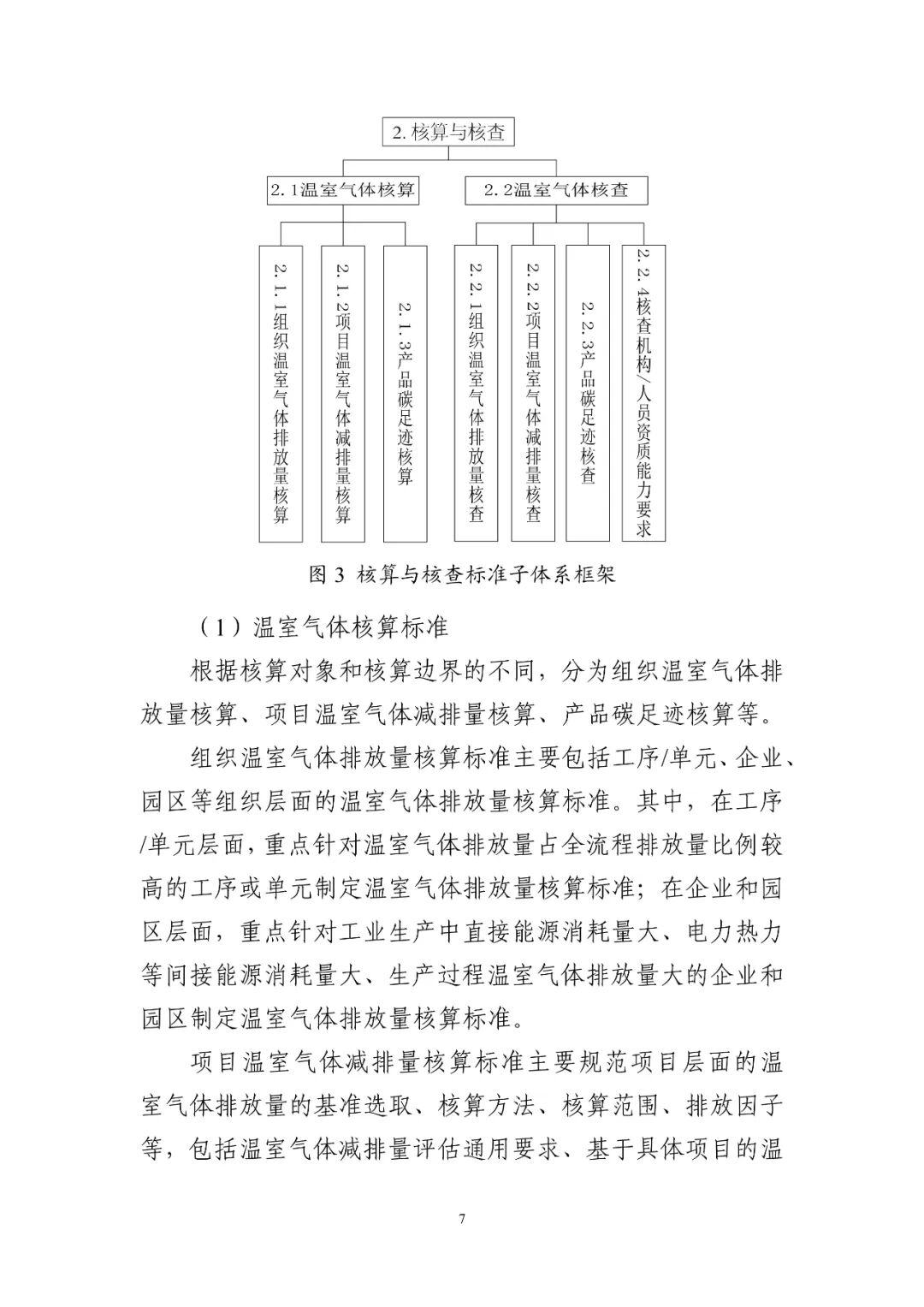 工信部发布重磅“双碳”指南(图12)
