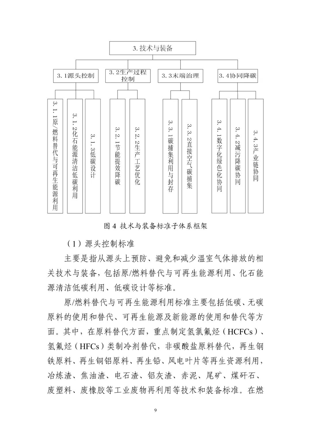 工信部发布重磅“双碳”指南(图14)