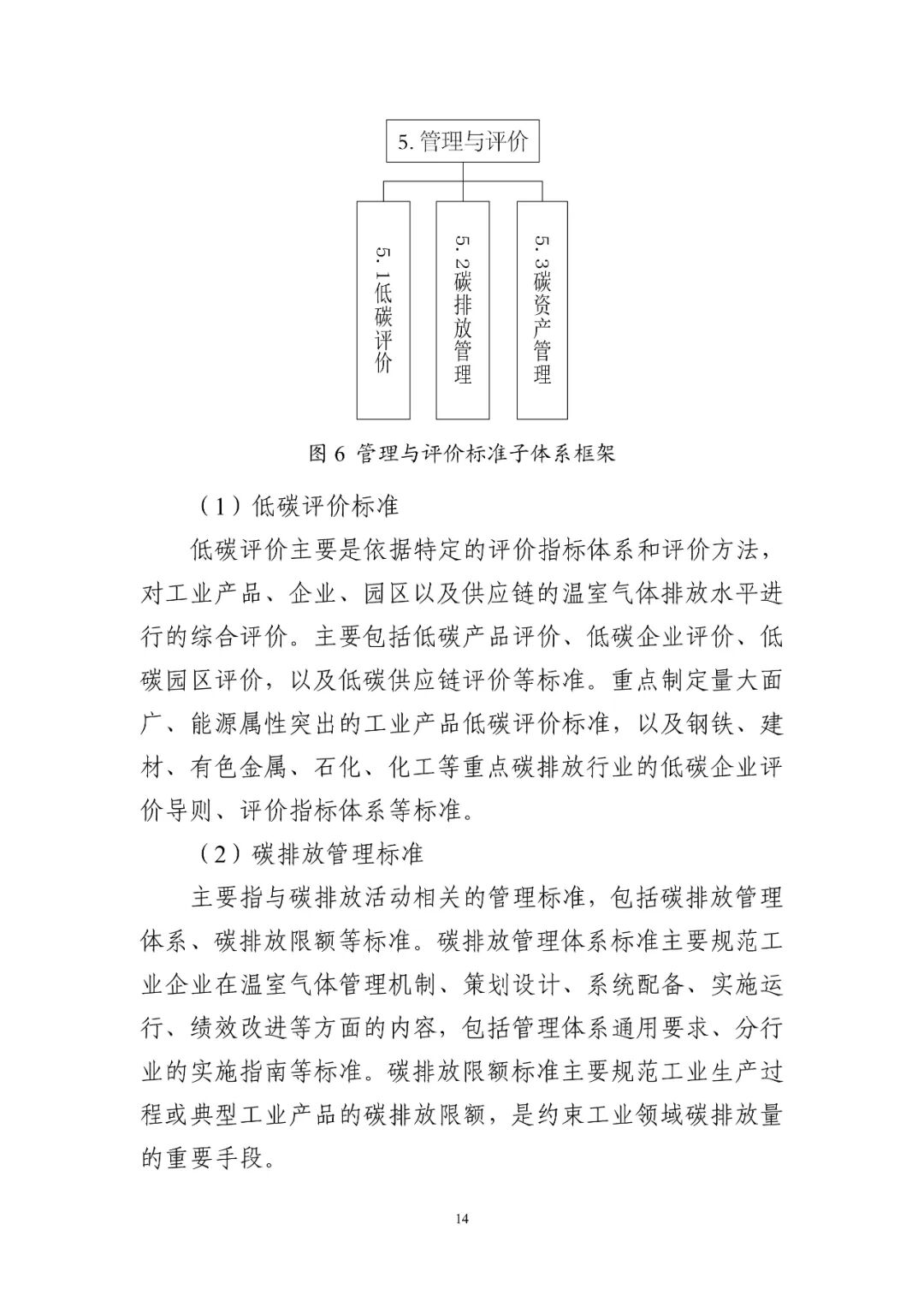 工信部发布重磅“双碳”指南(图19)