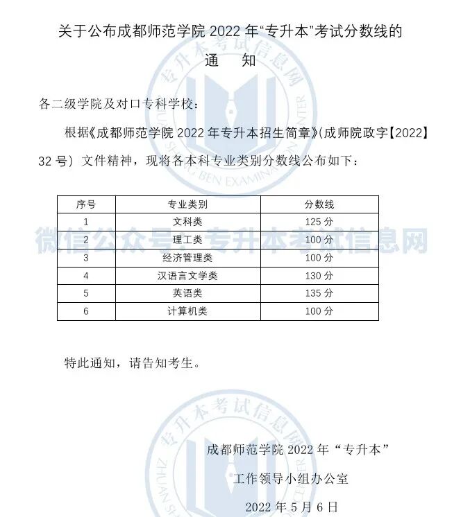 西南科技大學(xué)專業(yè)錄取分?jǐn)?shù)線_西南科技大學(xué)專業(yè)錄取分?jǐn)?shù)_2024年西南科技大學(xué)錄取錄取分?jǐn)?shù)線（所有專業(yè)分?jǐn)?shù)線一覽表公布）