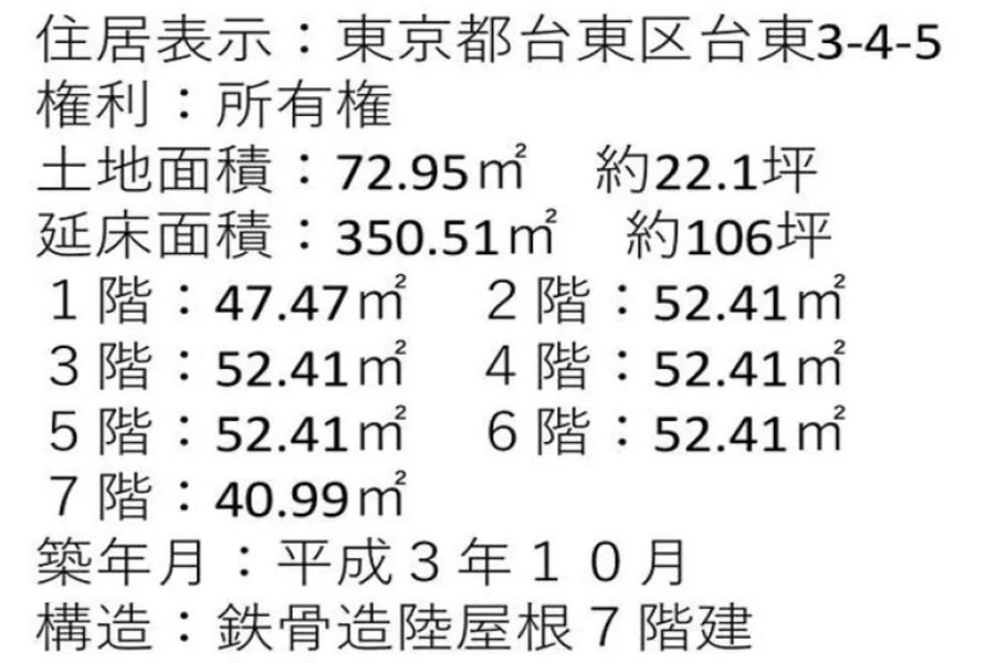 满室中 東京都台東区御徒町一棟楼租金月收元rmb 方成asisi 微信公众号文章阅读 Wemp