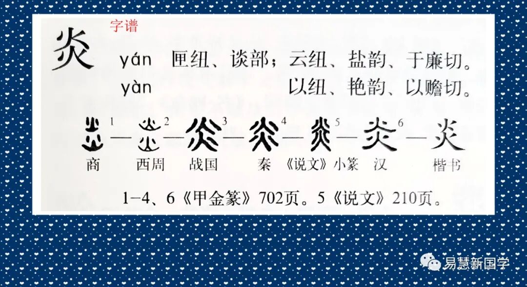 753.炎（甲骨识字121）