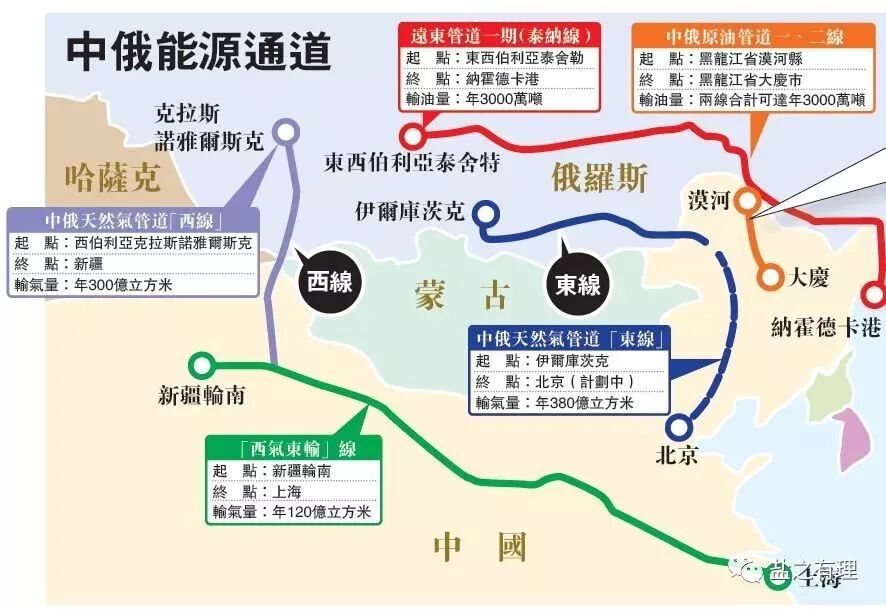 一带一路10年建设成果回顾：从“星星之火”到“燎原之势”！