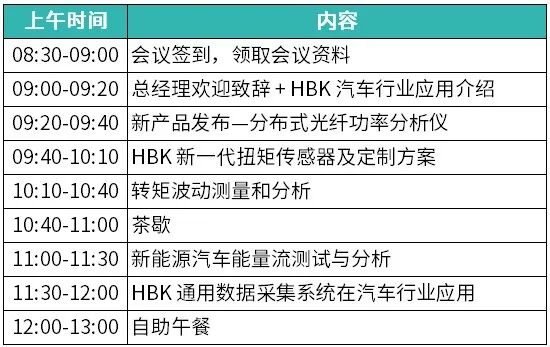 邀请函 | HBK 2024新能源汽车行业研讨会-长春站-电驱动&振动噪声相关测试专场的图1
