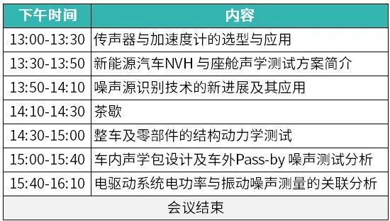 邀请函 | HBK 2024新能源汽车行业研讨会-长春站-电驱动&振动噪声相关测试专场的图2