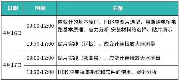 線下培訓(xùn) | 4月16-17日上海HBK應(yīng)力測量技術(shù)及應(yīng)用培訓(xùn)的圖2