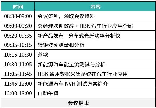 邀请函 | HBK 2024新能源汽车行业研讨会-北京站—电驱动相关测试专场的图1