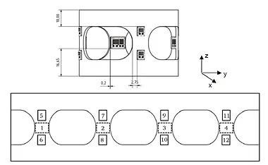 机器人运动控制 | 开发基于应变的三分量传感器的图1
