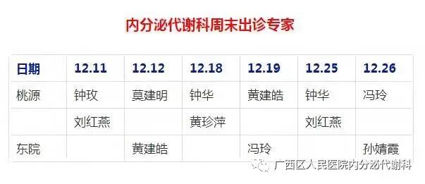 什么是经皮氧分压经皮氧分压——了解您的双足缺氧吗？_https://www.jmylbn.com_新闻资讯_第9张