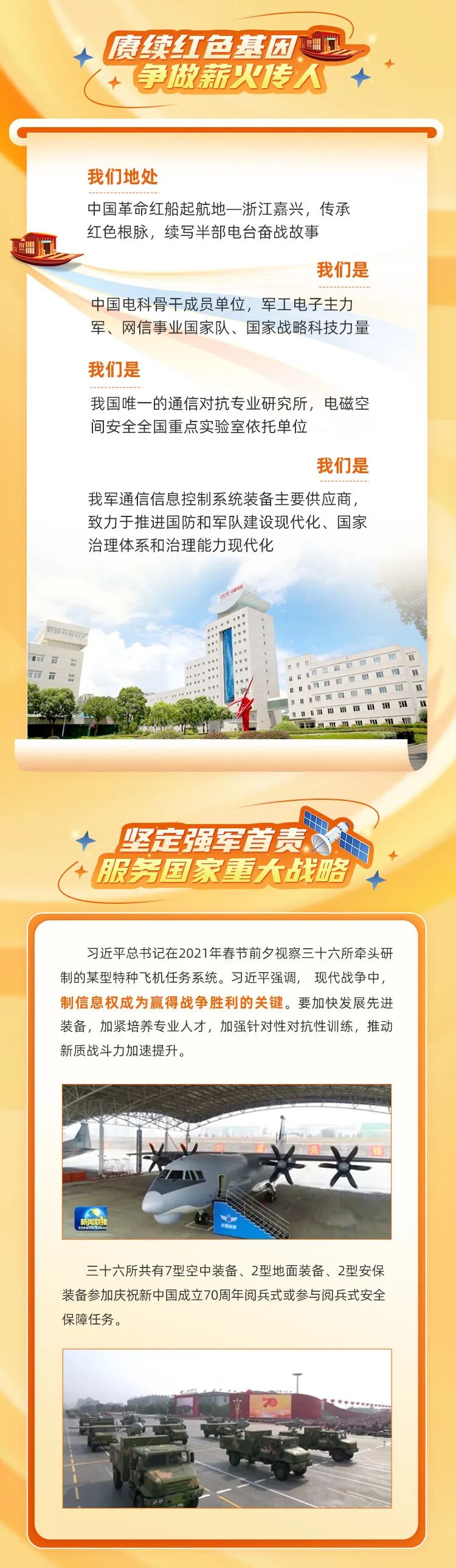 中国电科36所2025届校园招聘