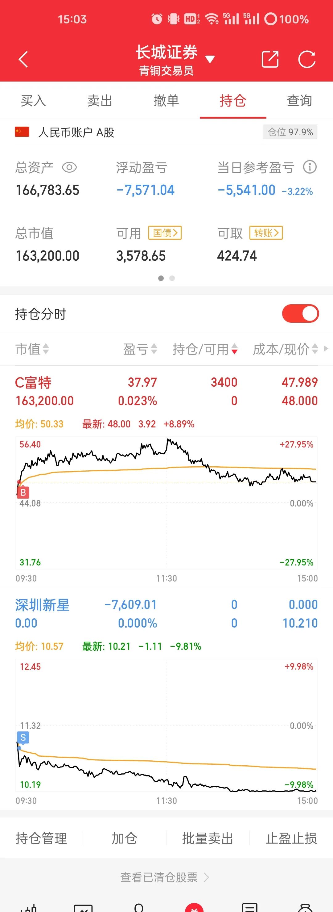 2024年08月24日 信雅达股票