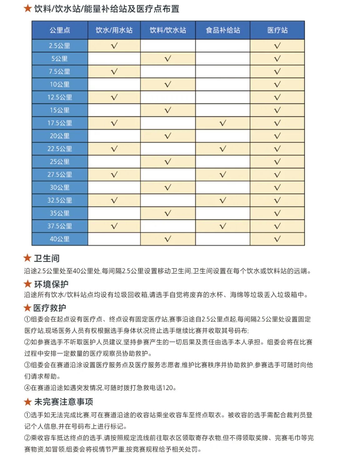 苏州凤楼