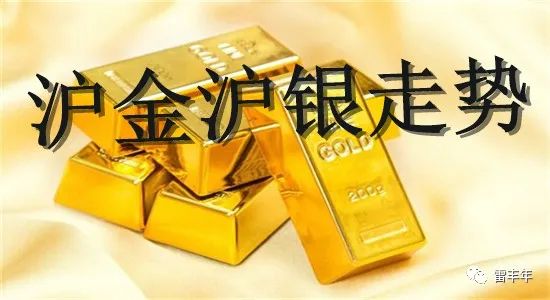 24小时黄金价格最新走势图_黄金走势图现货_黄金走势实时图