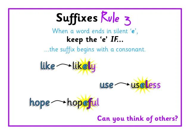 spell英语怎么读_英语读后感50字带翻译_英语读后续写万能句子
