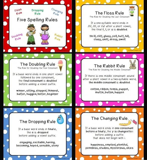 spell英语怎么读_英语读后感50字带翻译_英语读后续写万能句子