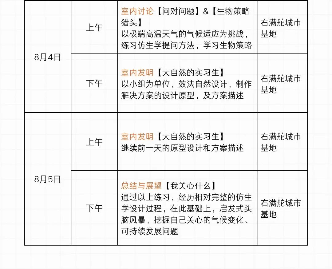 仿生学赛事预备营 | 冒险城市 应对气候变化创新设计方案 配图7