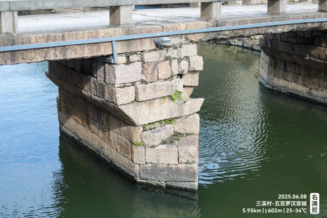 右满舵百线共享 | NO.84：三溪村-五百罗汉穿越 配图13