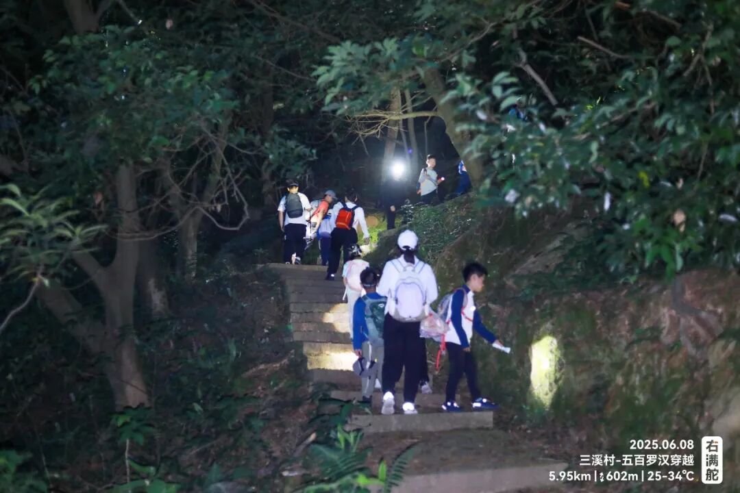 右满舵百线共享 | NO.84：三溪村-五百罗汉穿越 配图35