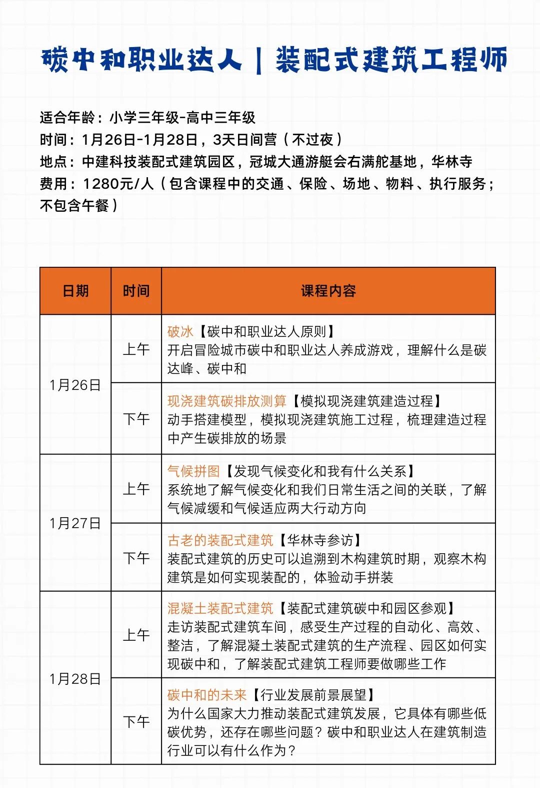 碳中和职业达人NO.1 | 装配式建筑工程师做什么？ 配图3