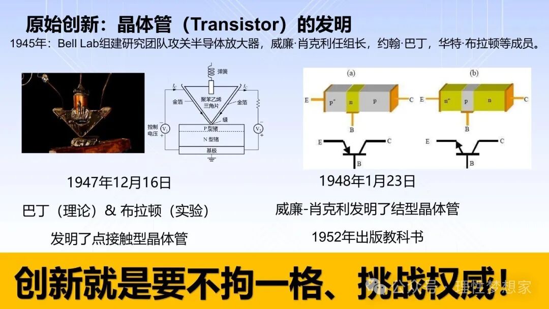 课件第 12 页：晶体管的发明，以及“不拘一格、挑战权威”的创新主题。
