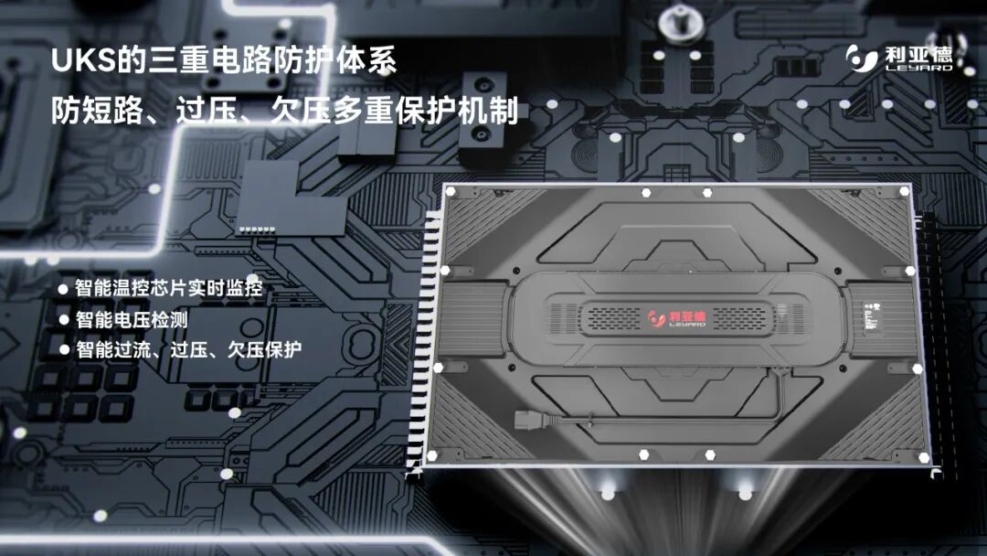 UKS系列三重电路防护体系