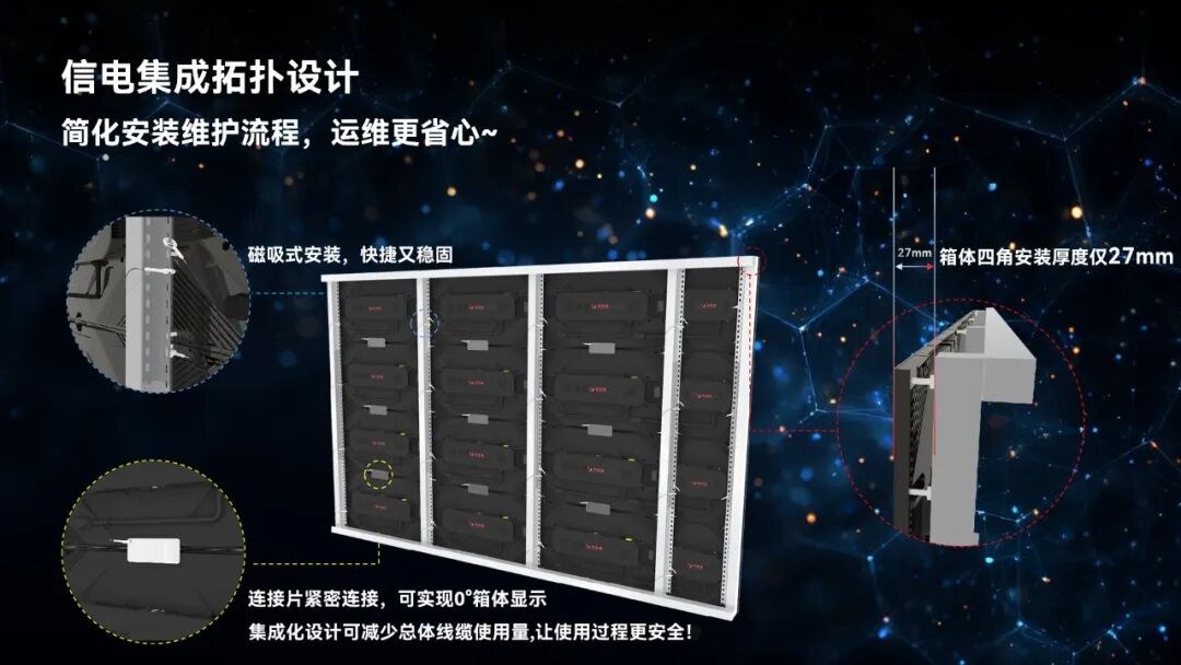 UKS系列信电集成拓扑设计