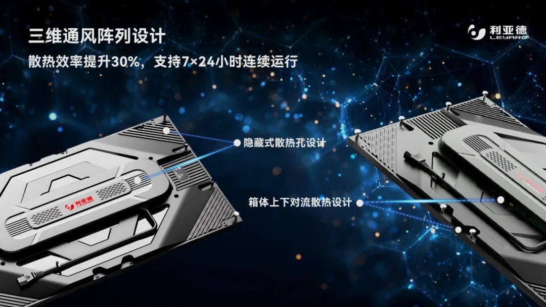 UKS系列三维通风阵列散热设计