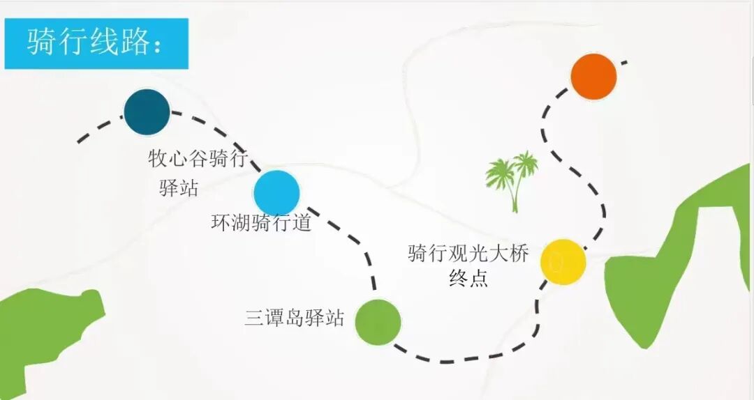 花样团建姿势 MABDer 的团建一览 - 封面图
