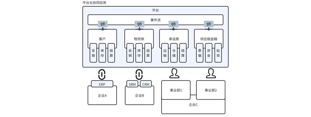 你知道什么是 EDA 么 - 封面图