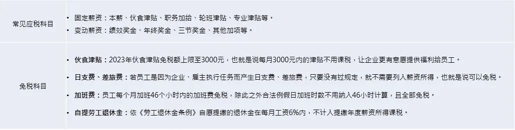 HANDTaiwan 台灣勞動政策介紹 - 封面图