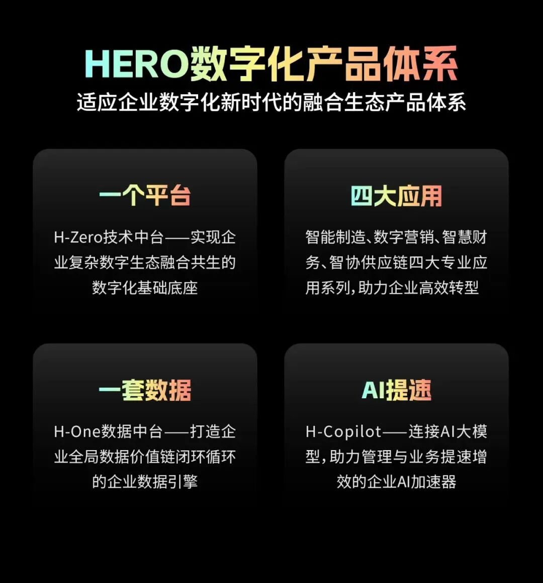 汉得 HZERO 企业级 Paa S 平台 - 封面图