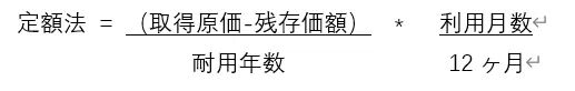 浅谈会计決算整理仕訳 - 封面图