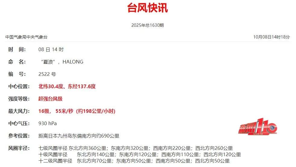 第23号台风要来了,台风“娜基莉”或于24小时内形成！福州未来天气……