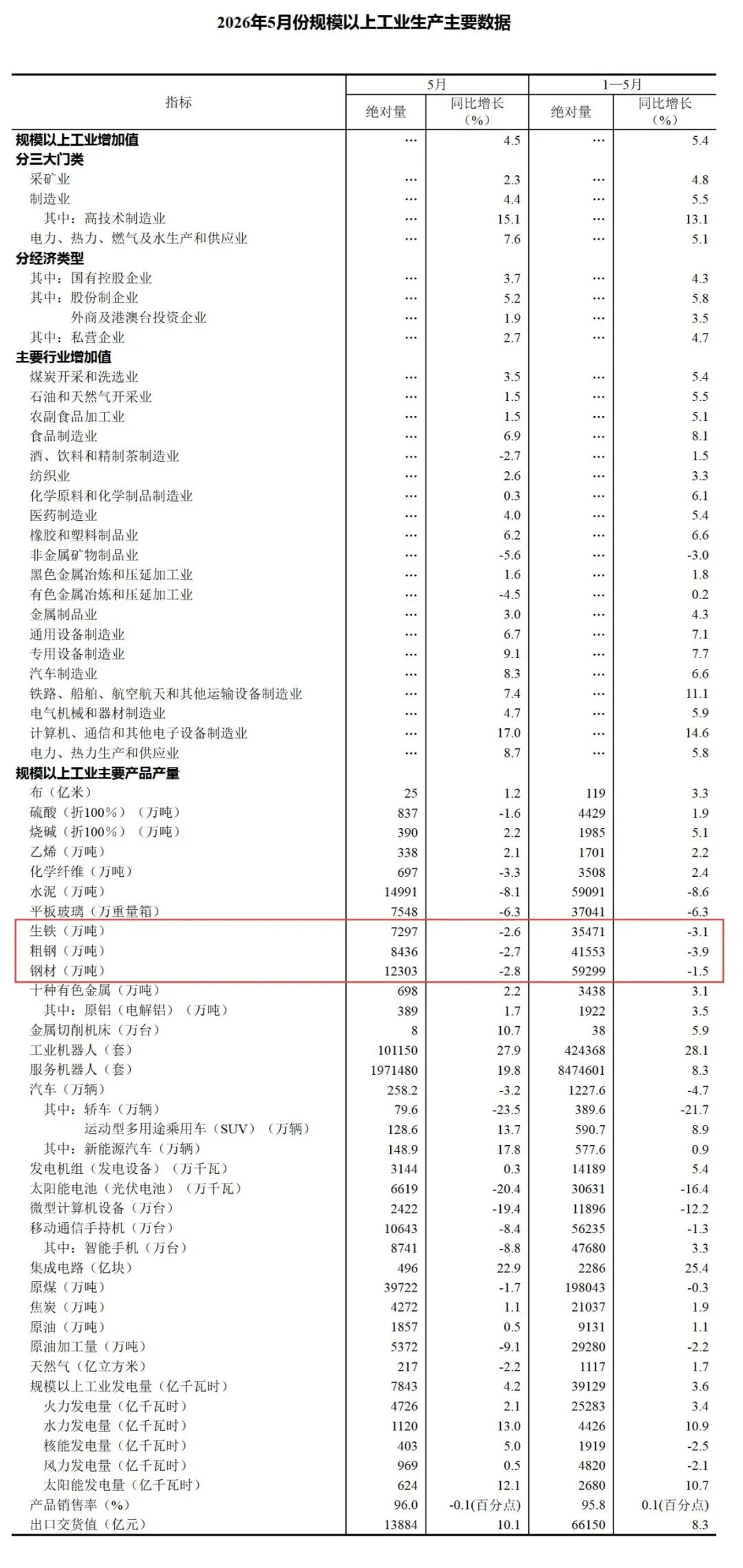 数据2.jpg