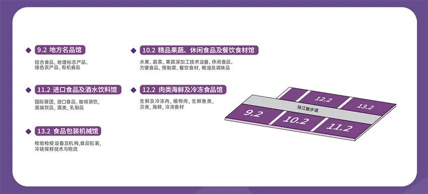 2025中食展®（广州）暨广州国际食品食材展