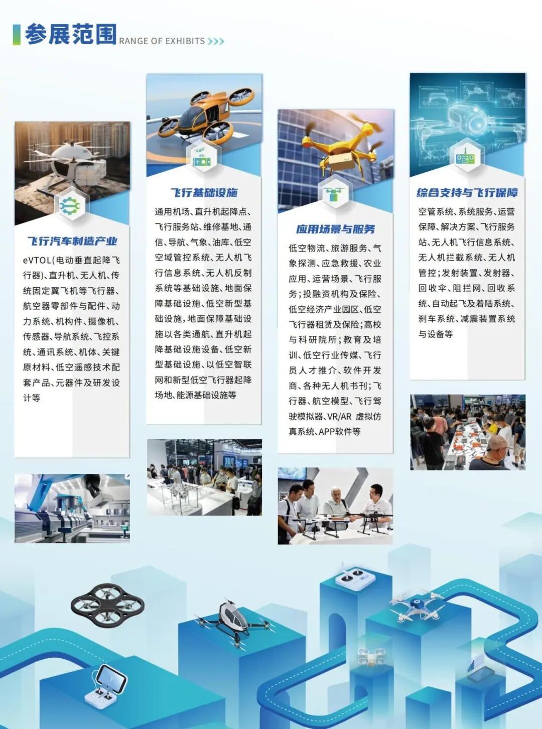 （已压缩）2025大湾区国际飞行汽车eVTOL产业合作大会暨创新成果展览会_复制_复制_02(1).jpg