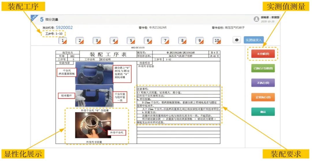 基于数字驱动的航空发动机生产质量管控模式构建的图2