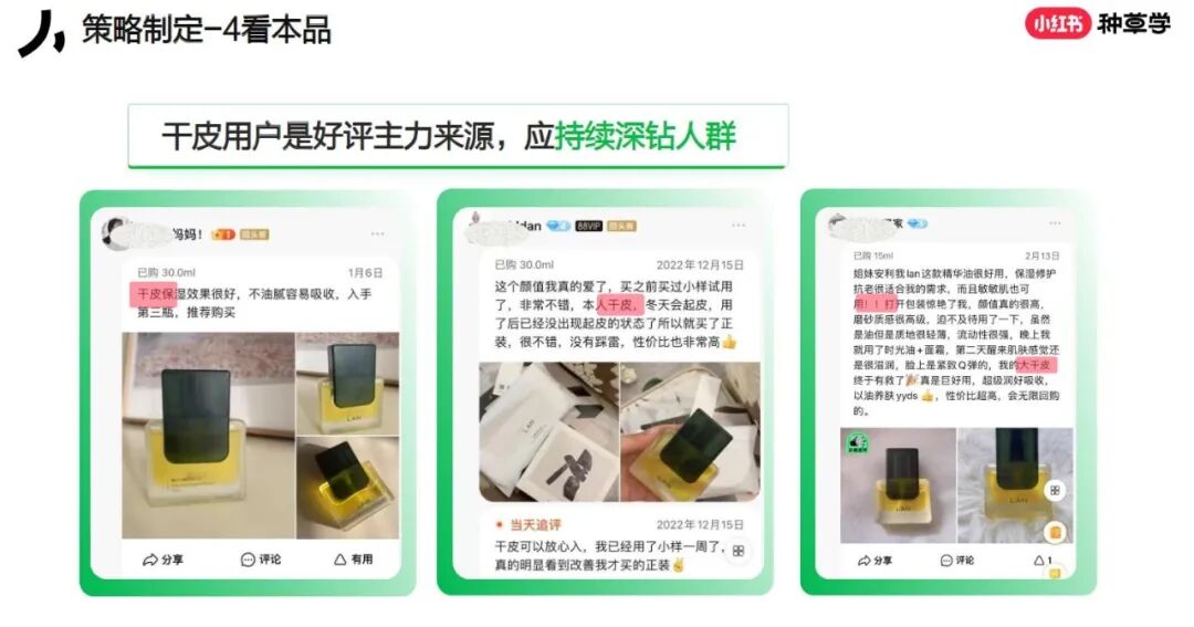 小红书4x4营销打法