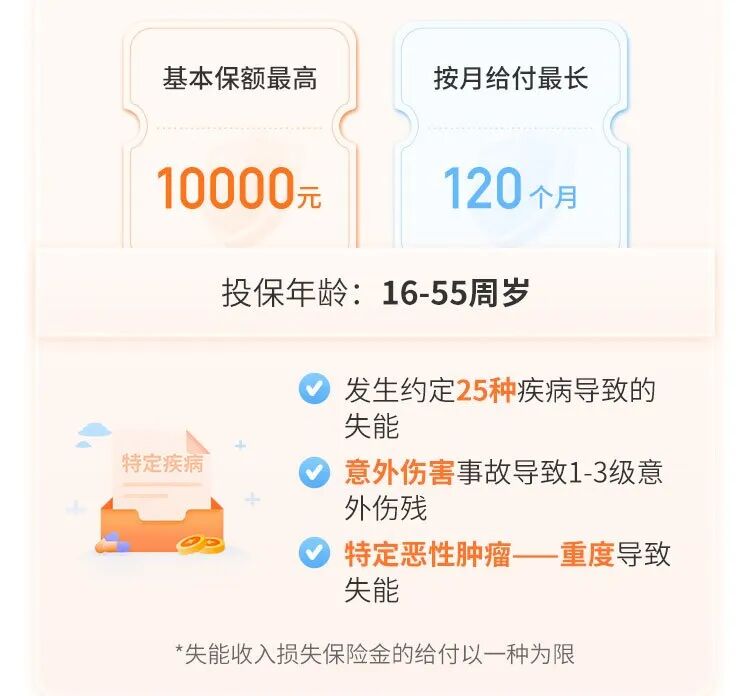 金医保2号长期医疗险收入损失保障