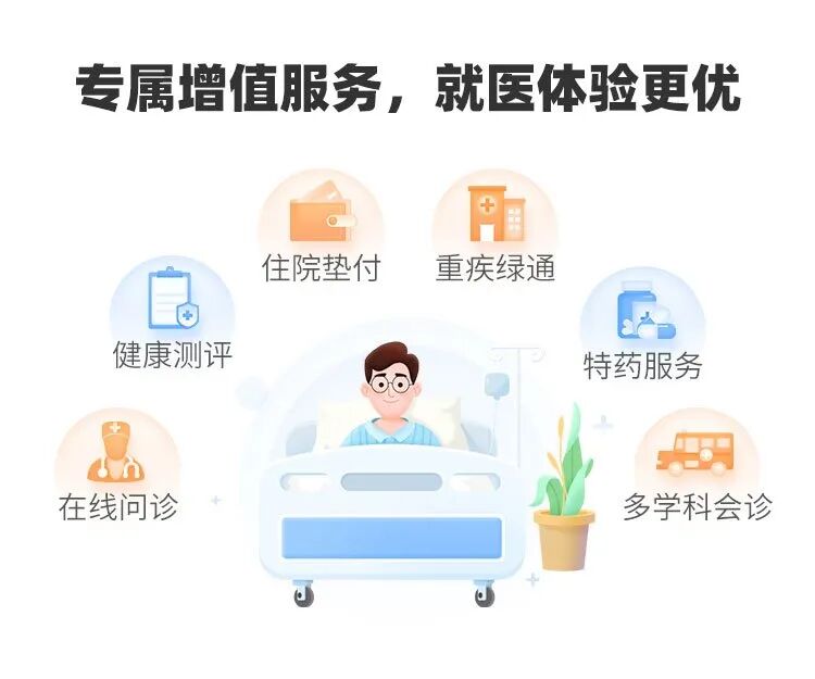 金医保2号长期医疗险增值服务