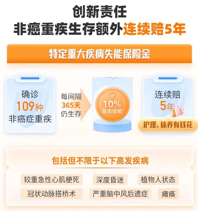 君龙人寿超级玛丽13号