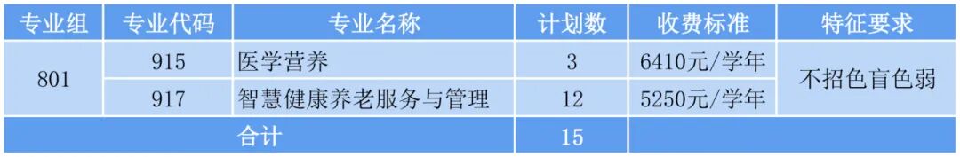3+证书-征集.jpg