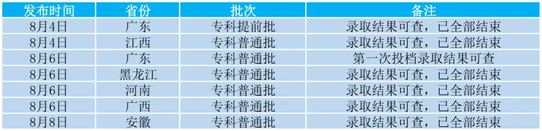 进程.jpg