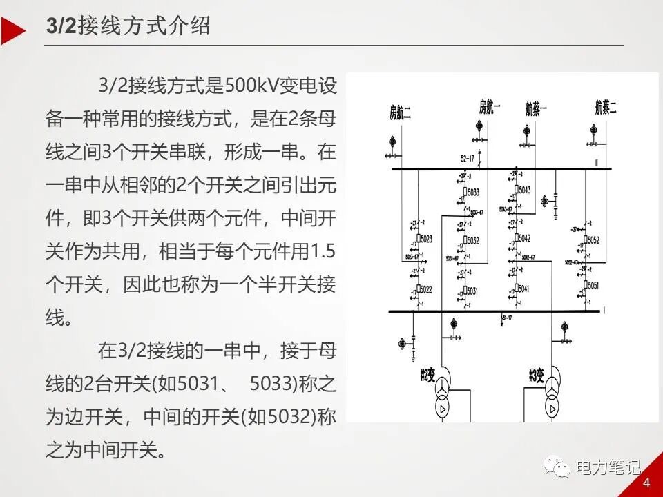 500kV變電站保護的圖3